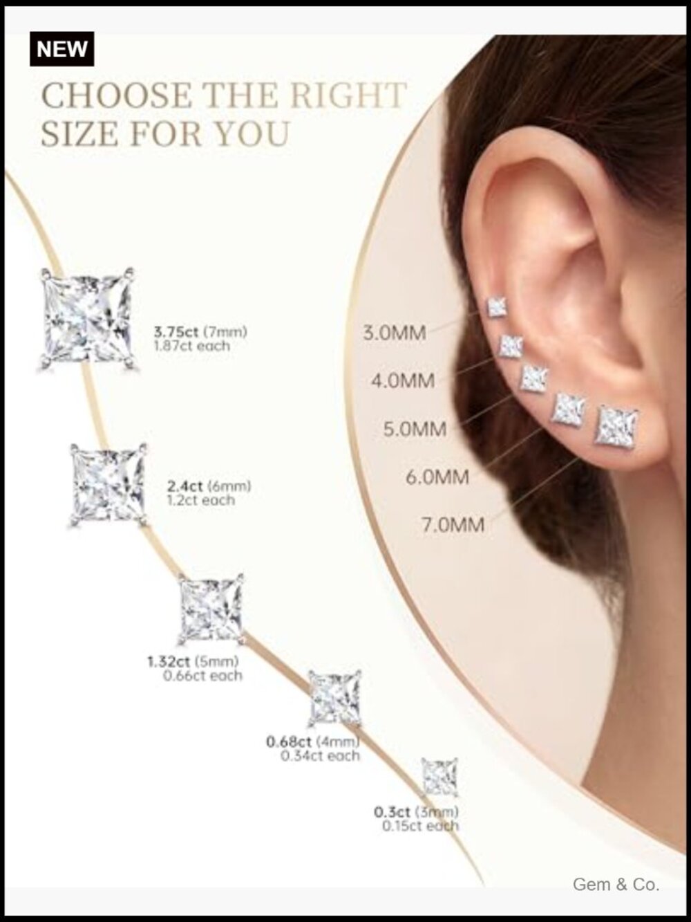 Princess Cut Moissanite Square Stud Earrings 925 Sterling Silver Hypoallergenic - Picture 3 of 7
